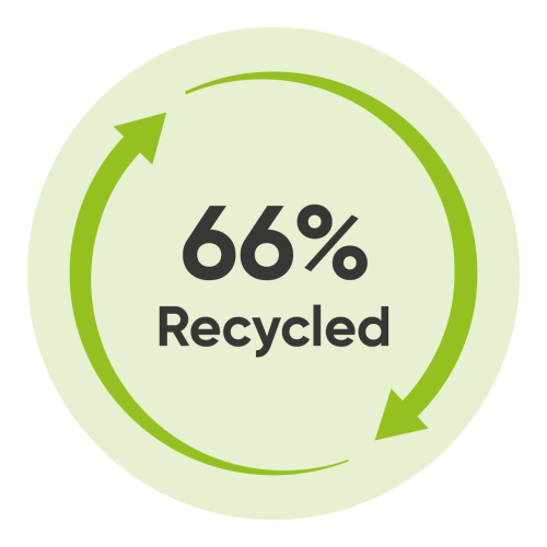 66% Recycled_4c